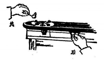 煤氣的成分，主要是氫氣、一氧化碳和輕烴類。它們的著火點一般都在500-600℃。當與空氣混合成一定比例后，如焦爐煤氣約5-36%，發(fā)生爐煤氣約20-74%，水煤氣約6-72% ，遇火都會爆炸。